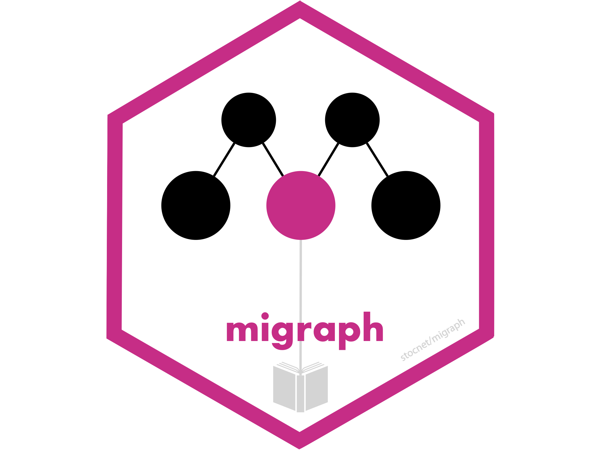 migraph logo